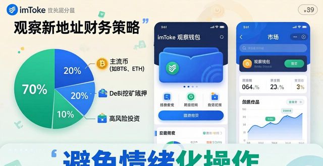 imToken新地址怎么定财务目标？三步创建策略