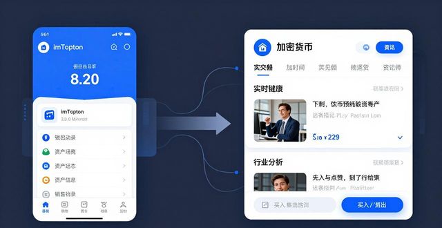 imToken 2.0 钱包安卓版怎么持续优化投资策略？看这就懂！