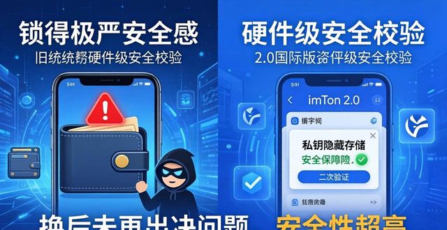 imToken 2.0国际版用户真实反馈