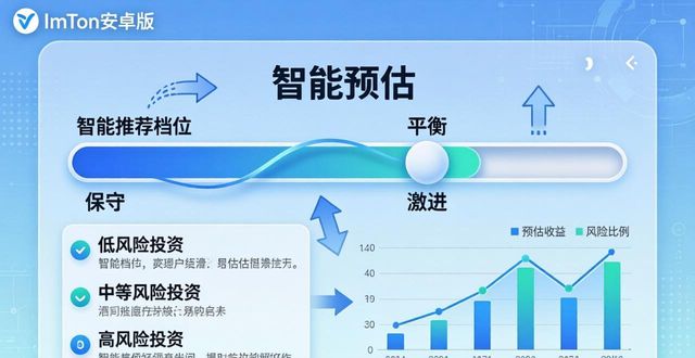 imToken安卓版怎样更顺手？三个个性化需求与方案