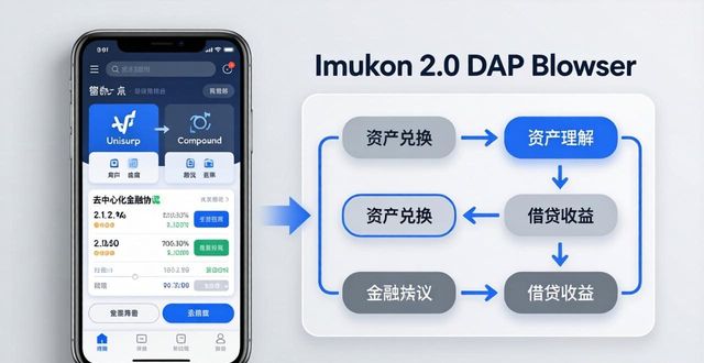 imToken 2.0下载教程：三步掌握资本市场入门