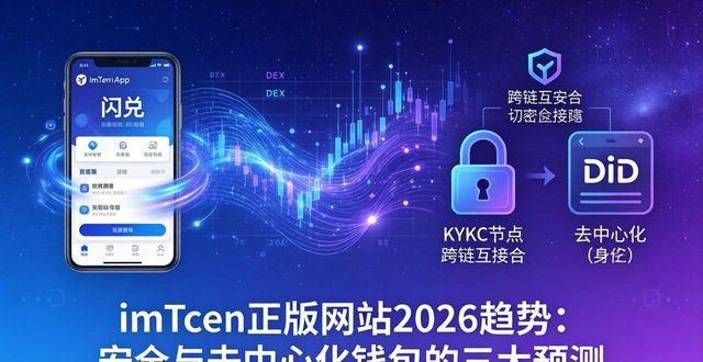 imToken正版网站2026趋势：安全与去中心化钱包的三大预测