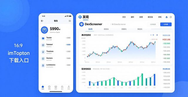 如何提高市场分析能力_如何通过imToken下载入口提升市场分析的能力？_能力提升渠道