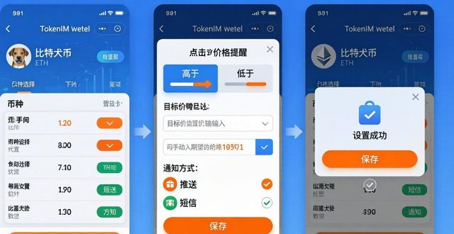 TokenIM钱包通知设置指南：实时盯盘与交易提醒