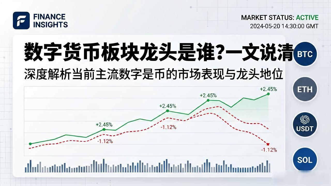 数字货币板块龙头是谁？一文说清