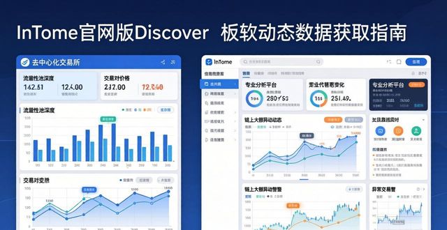 imToken官网版动态数据获取指南