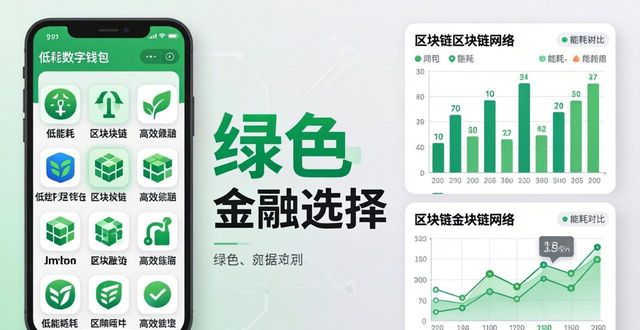 imToken安卓下载与环保：数字钱包的绿色转型之路