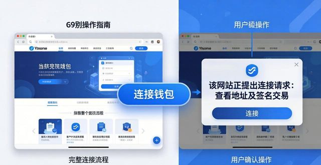 imToken钱包怎么接入第三方服务 详细操作指南