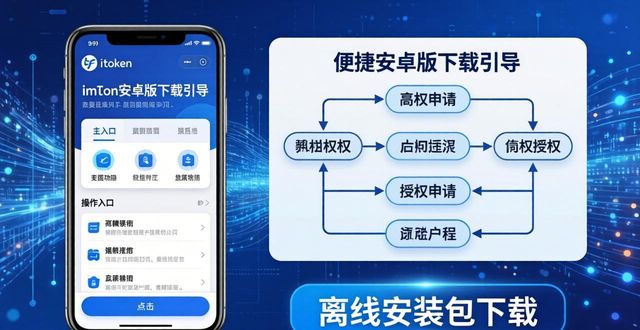 imToken安卓版下载攻略 学习优化各方目的实用方法