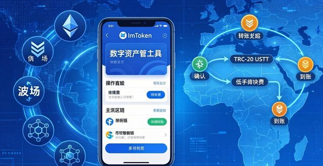 ImToken跨境支付，到底靠不靠谱？