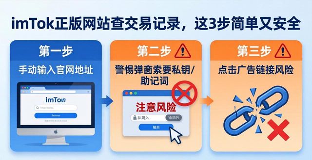imToken正版网站查交易记录，这3步简单又安全