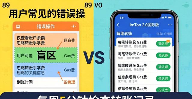 imToken 2.0国际版资产整理实操指南