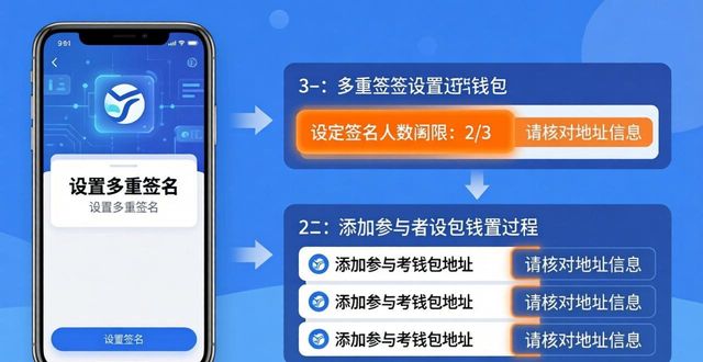 imToken钱包多重签名怎么设置？官方网址操作指南