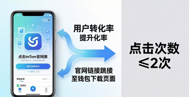 用好imToken官网链接，提升用户转化率