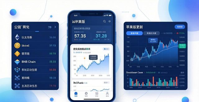 imToken苹果版及时更新，钱包安全更省心