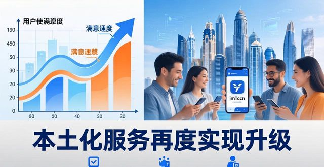 imToken官方下载app满意度提升三大策略