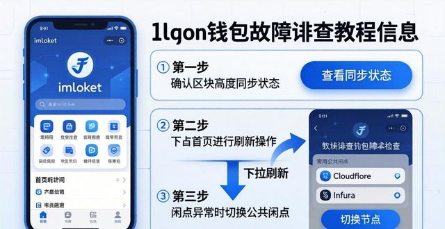 imToken最新版故障排查：手把手教你解决常见问题