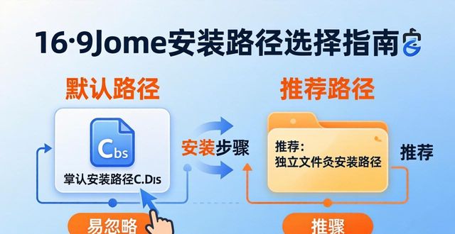 imToken正版下载如何保持灵活操作？这些细节别忽略