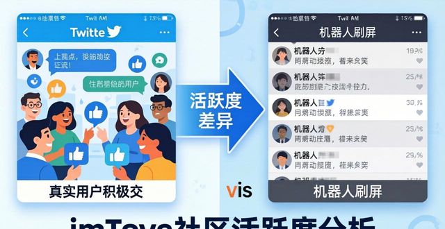 imToken官网app下载 怎么从中发现机会