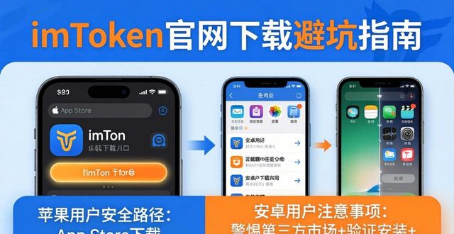 imToken官网下载避坑指南：资产合规必看