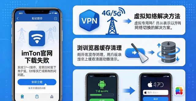 imtoken官网下载失败？试试这3个解决方法