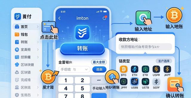 imToken官网下载后怎么跨境支付？三步搞定