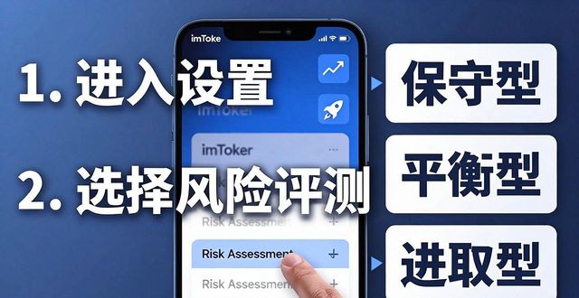 imToken国外版怎么设置个人风险评测？一步步教你操作
