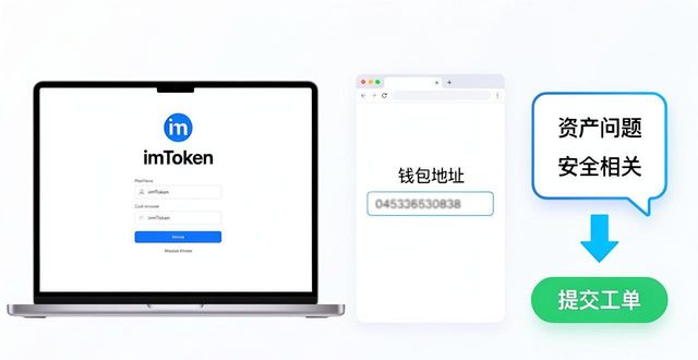imToken官网找客服教程